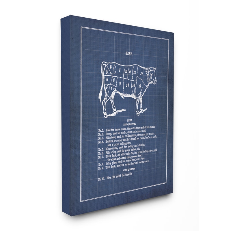 « rétro betail blueprint », impression, Toile tendue, H 30 po x l 24 po