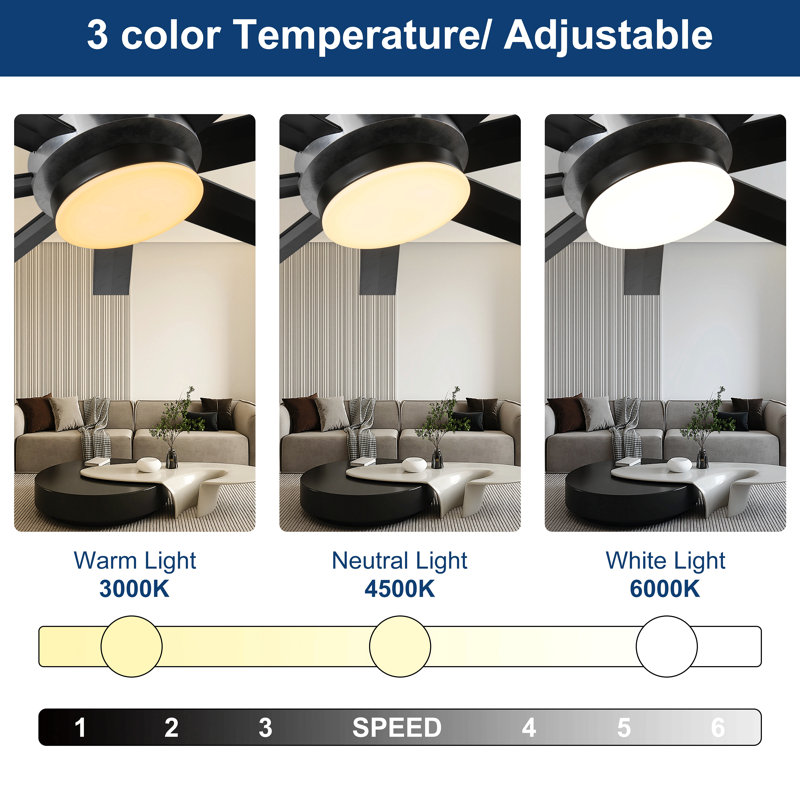 Ventilateur de plafond à courant continu de 72 pouces avec lumière, grand ventilateur de plafond avec 8 pales réversibles, 3 tiges verticales, télécommande à 6 vitesses, ventilateurs de plafond pour maison ou commercial, noir