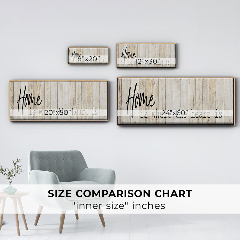 Home - Toile encadrée
