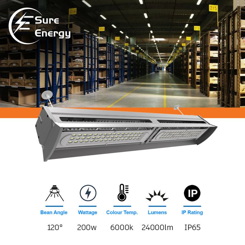Airius Highbay LED Recessed Lighting Kit