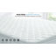 Protège-matelas matelassé Stoughton, protection et confort supérieurs, 100% coton-1798576303