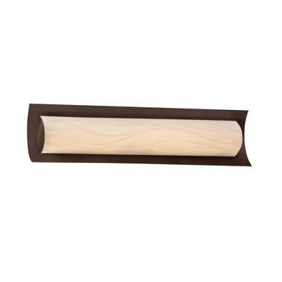 Riskin Dimmable LED Bath Bar