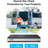 16Ch 1080P Dvr Security Camera System With 2Tb Hdd, 12Pcs Wired Outdoor Security Cameras, 120Ft Night Vision, Remove View