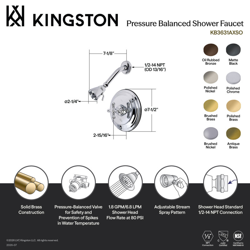 Robinet de douche à pression équilibrée Kingston, Nickel brossé