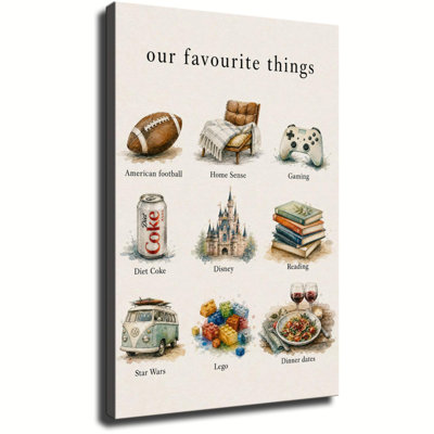 Art mural aquarelle «Our Favorite Things Collage», décoration murale personnalisée Hobby Life