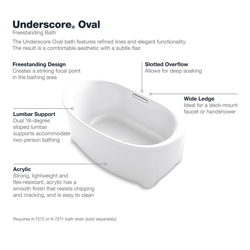 Underscore Oval Freestanding Bath, White
