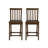 Percival Counter Stool Set-1526474227