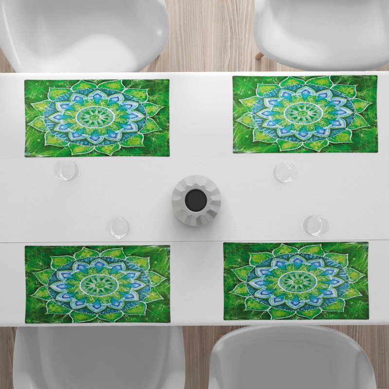 Récapitulatif 18,5" mandala