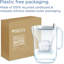 Style Water Philtre Pitcher