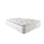 Premium Natural Wool Pillowtop Pocket Sprung Mattress-54547223