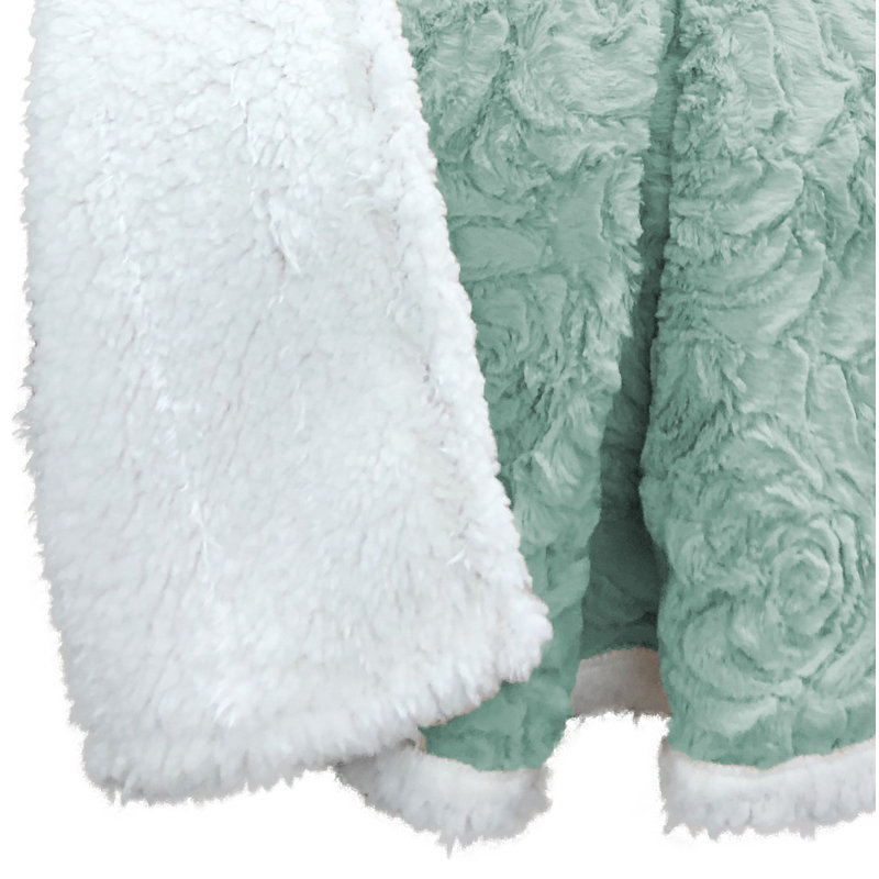 Jeté Sherpa Rev, Aqua