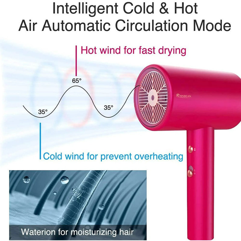 RAINBEAN 1800W Water Ionic Hair Dryer With Magnetic Nozzle – Pink, Quick-Dry & Low Noise Blow Dryer For Smooth & Shiny Hair
