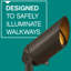 Hinkley Adjustable Lumacore Spot Light-1699879073