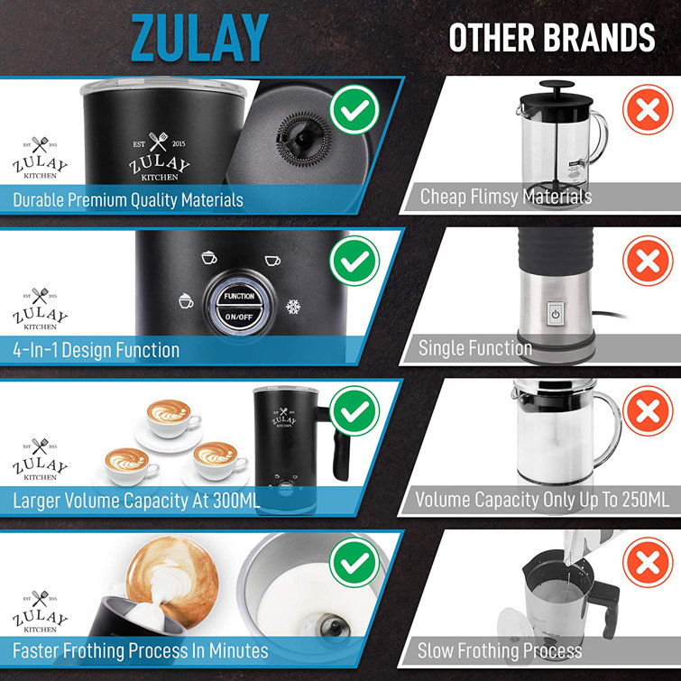  Zulay Kitchen 4-in-1 Milk Steamer - Automatic Milk