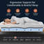Memory Foam Mattress, 20cm Deep - Firm-2113936557