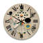 Horloge murale Sceance Beyondthe Knowing-1947425227