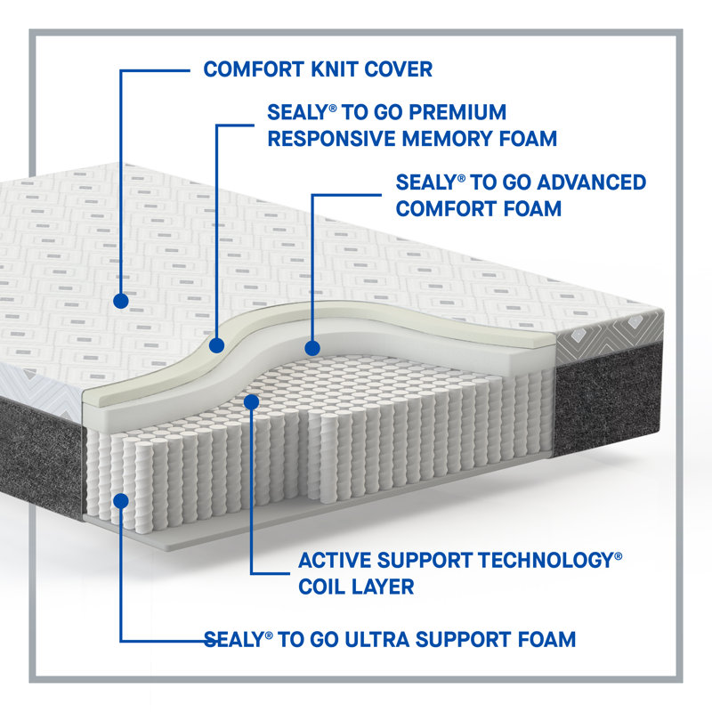Sealy To Go 12" Medium Hybrid Mattress In a Box, King