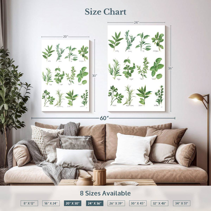 Harnek Herb Chart, 36" H x 24" W
