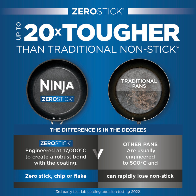 Ninja ZEROSTICK Classic Saucepan, 16cm