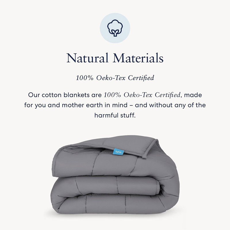 Weighted Throw Blanket, Queen, 20
