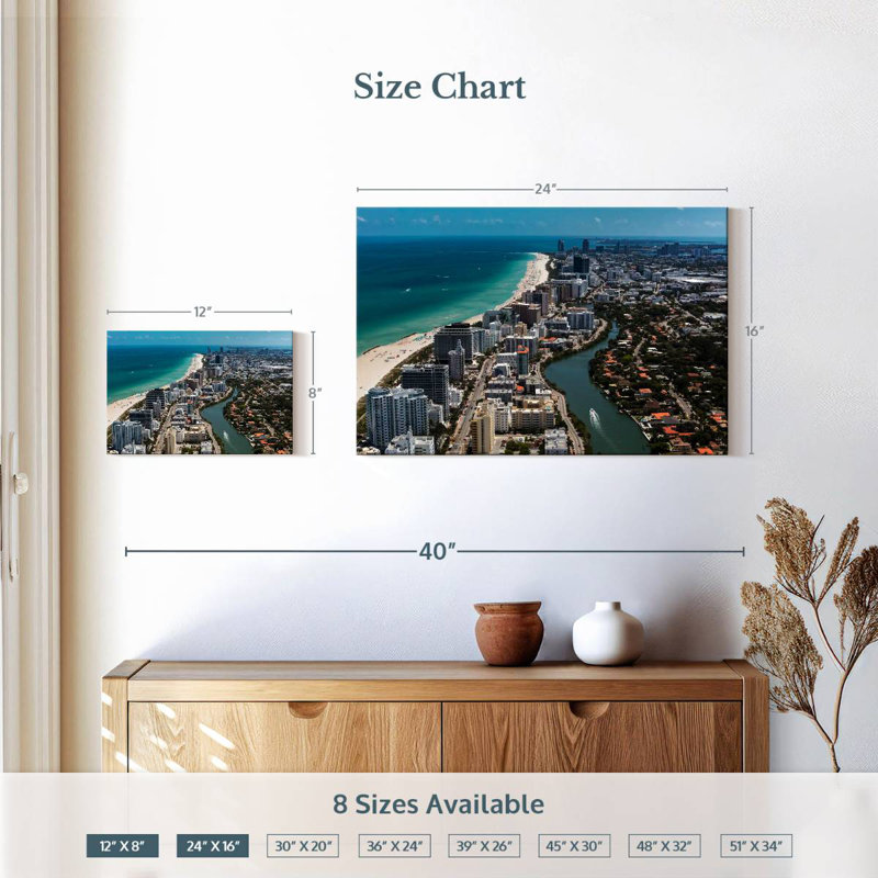 Rorry Miami South Beach View, 16" H x 24" W
