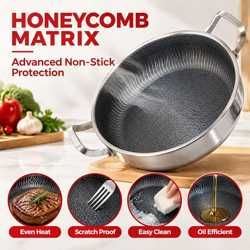 Non Stick Stir Fry Pan Non-Stick