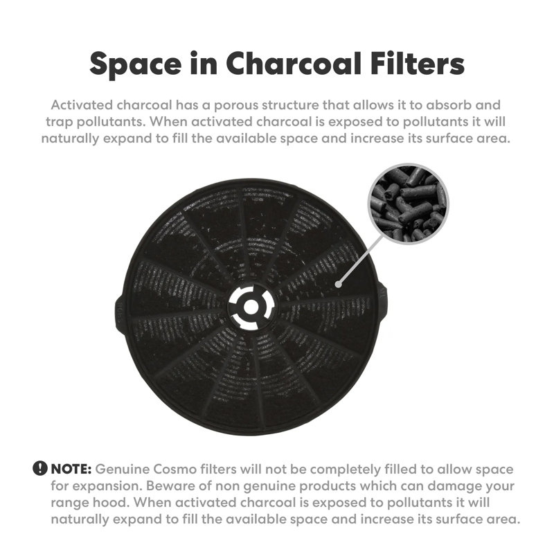 Cosmo Range Hood Filter