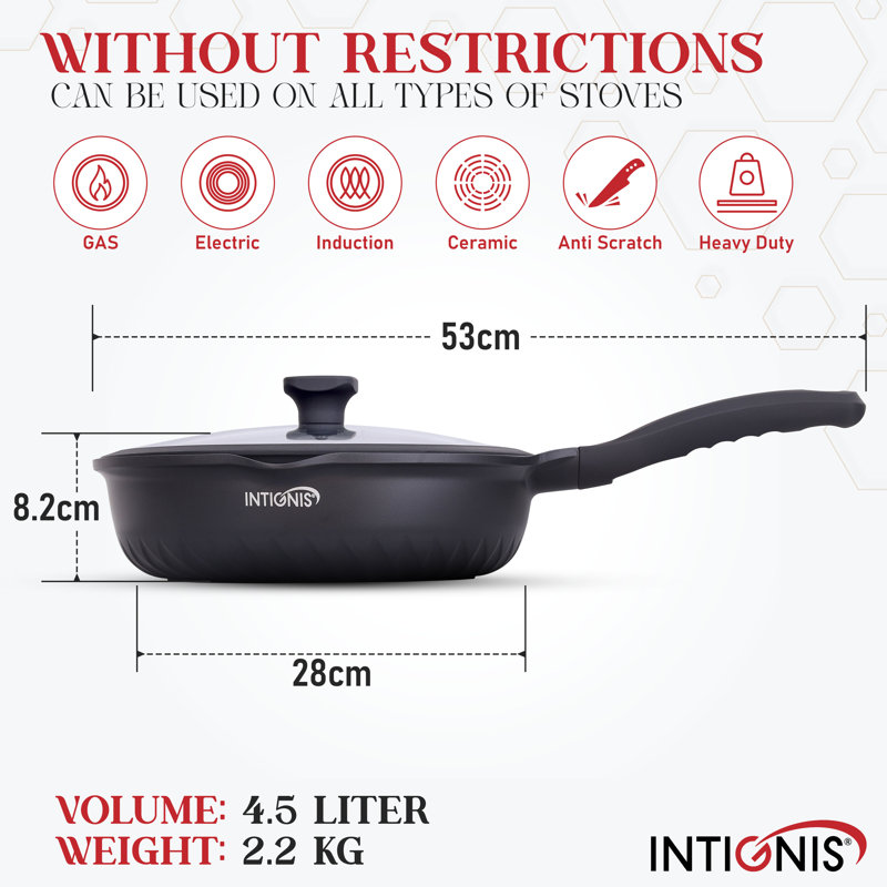 Aluminum Non-Stick Frying Pan, Matte Black