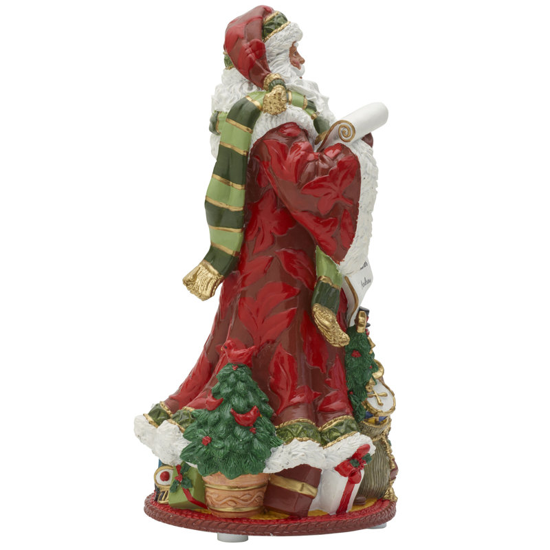 Fitz and Floyd Santa Resin
