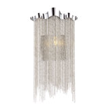 Kensett Flush Mounted Sconce