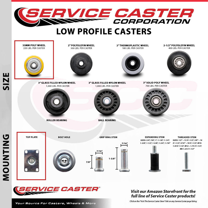Low Profile Polyurethane Caster with Top Plate