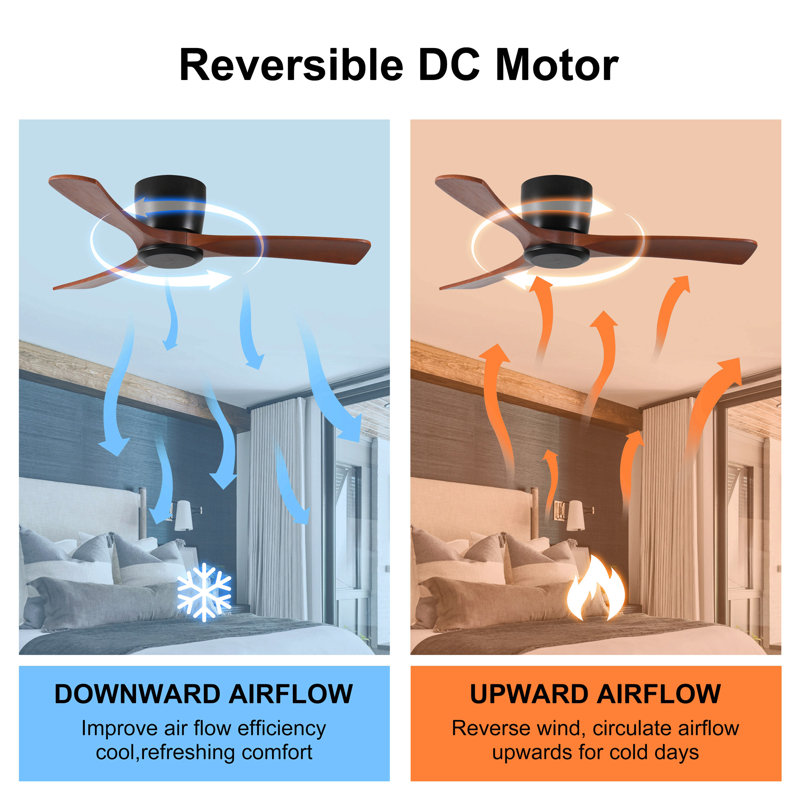 52 Inch Ceiling Fan No Light With Remote Control, Low Profile Flush Mount Ceiling Fan Without Light,Noiseless Reversible Dc Motor With Timer