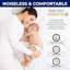 Zip Mattress Protector Case Pack