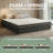 14-Inch Hybrid Mattress – Cooling Gel Memory Foam For Pressure Relief, Motion Isolation-739164926