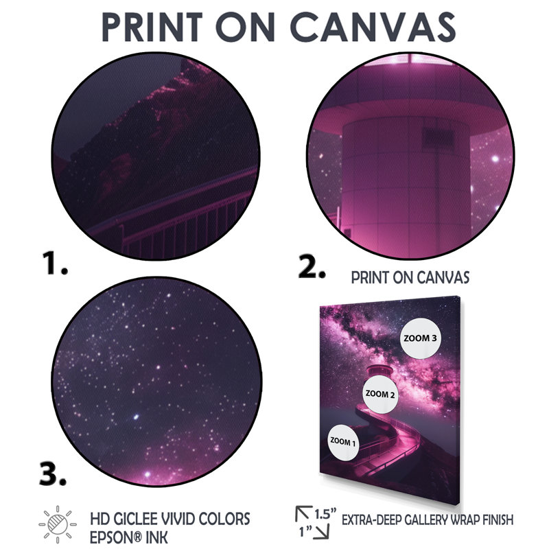«Mauve Exploration de l'espace» Starlight IV, Toile encadrée noire simple, H 12 po x l 20 po x P 1 po