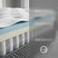 Matelas double hybride matelassé 10 po, mi-ferme - mousse viscoélastique gélifiée et ressorts de soutien pour un sommeil réparateur-857052669