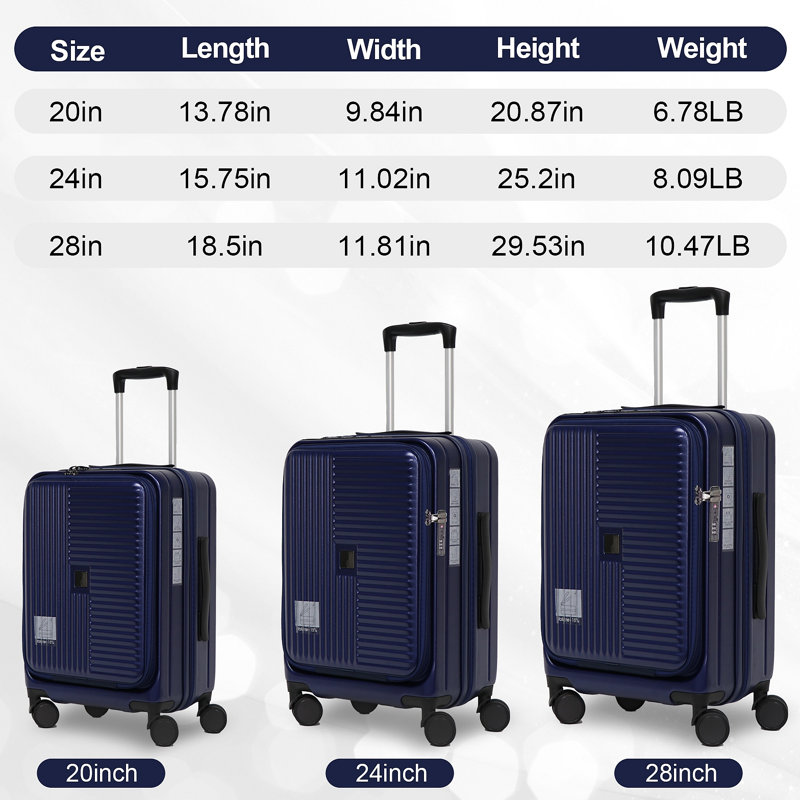 Luggage,with front opening,TSA approved lock,hardshell suitcase, Aqua Blue