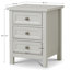 Jarin 48cm W Manufactured Wood Bedside Table-49292622