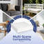 Coussin de remplacement haute densité pour coussin en mousse - 24 x 24 x [Épaisseur] Mousse coupée sur mesure pour canapé, chaise de salle à manger, bateau et baie vitrée (5 options d'épaisseur)-407641549