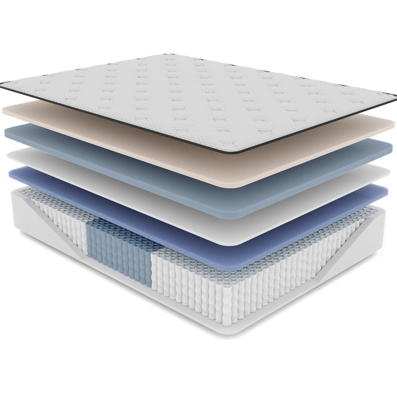 Matelas grand en latex 14,5 po, sensation moyenne, grand lit blanc, 14.21", Grand lit