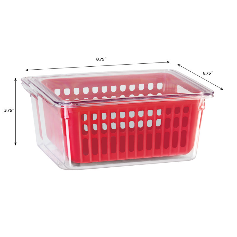 Panier OGGI, Panier simple