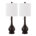 Oil Rubbed Bronze