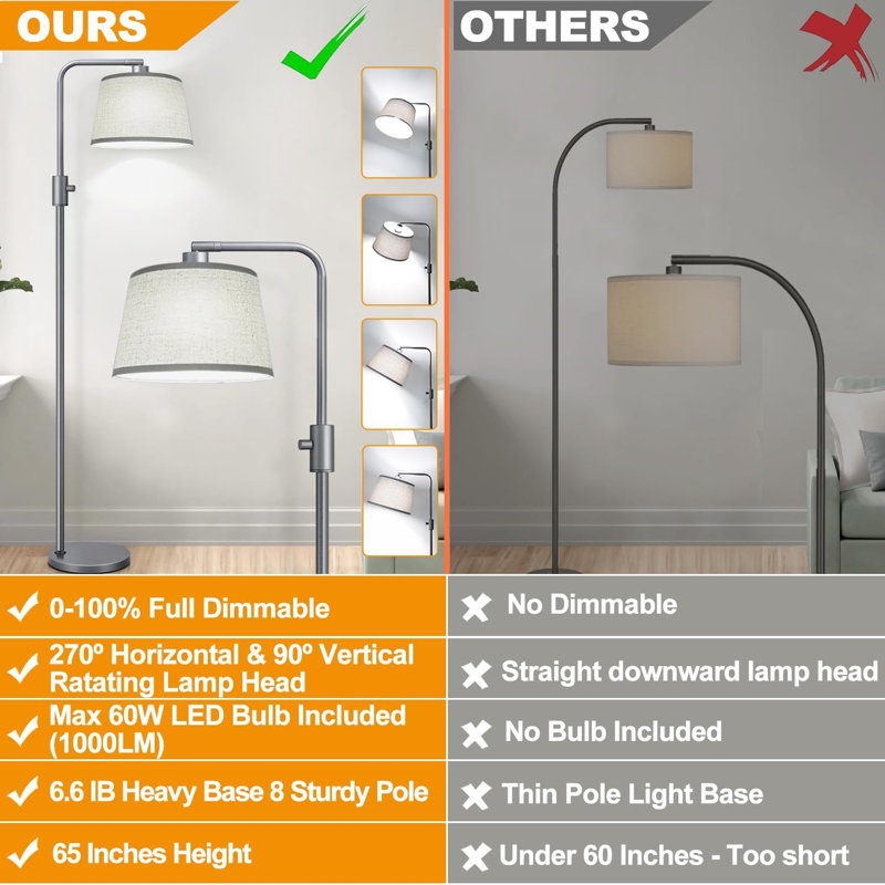 Dimmable Floor Lamp, 1000 Lumens LED Edison Bulb Included, Arc Floor Lamps For Living Room Modern Standing Lamp With Linen Shade, Tall Lamp For Bedroom Office Dining Room