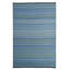 Tapis d'intérieur / extérieur bleu rayé Brinkerhoff-342722992