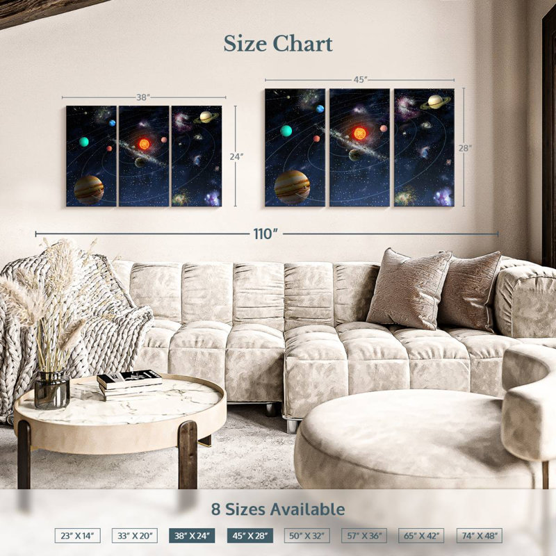 Solar System Diagram, 28" H x 45" W