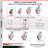 Kingpinless Swivel Caster