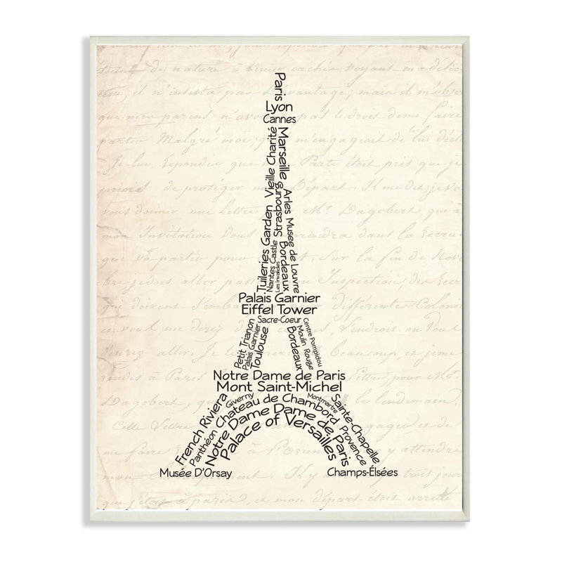 Toile murale d’art textuel en tour eiffel