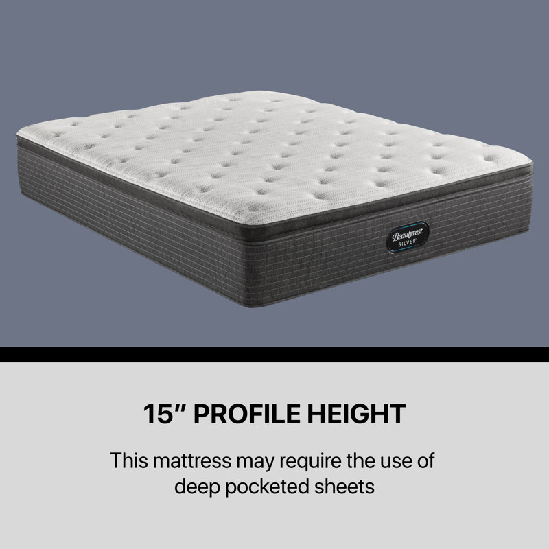 Beautyrest Silver BRS900 Medium Pillow Top 15" Innerspring Mattress and Box Spring Set, Full, Standard Profile (9")