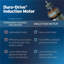 Badger 1/2 HP Continuous Garbage Disposal