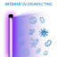 Ampoule UV de remplacement ultraviolette